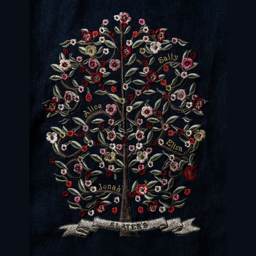 Love Birds Heart Tree Hand Embroidery Pattern